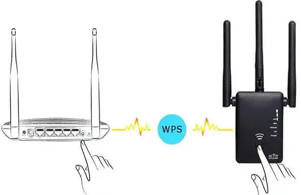 wps setup