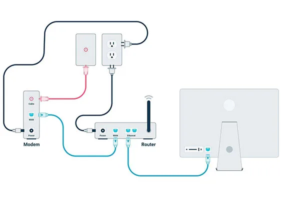 Wavlink Extender Login