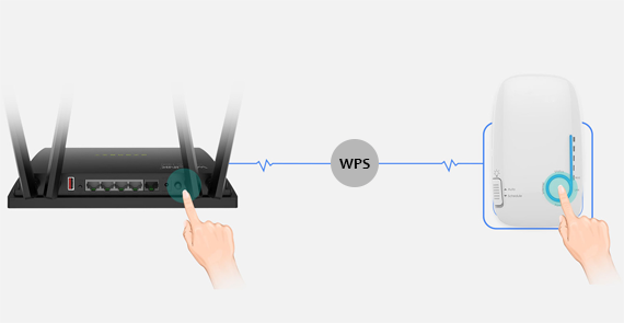 WL WN576A2 AC750 extender wps setup