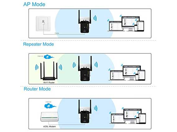 wavlink n300 setup