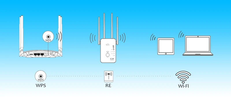 connect-wavlink