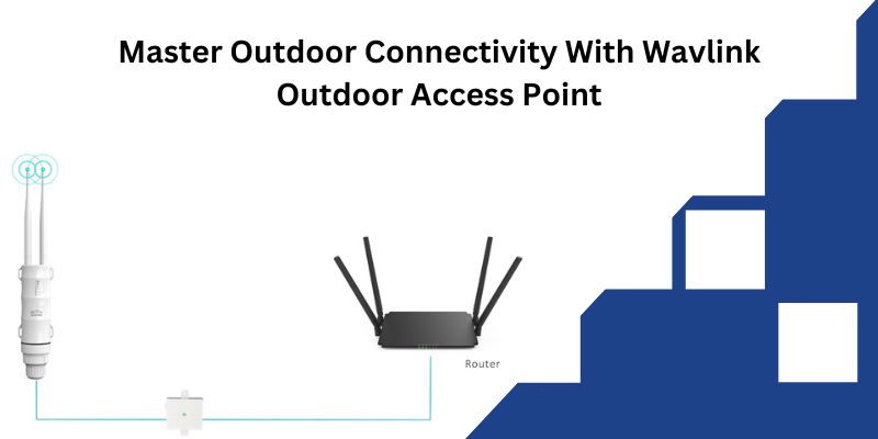 Wavlink Outdoor Access Point