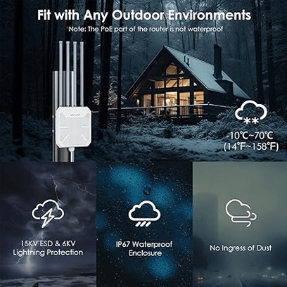 AX1800 Outdoor WiFi 6 Extender