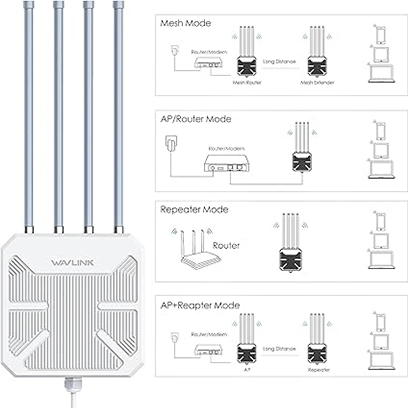 AX1800 WiFi6 Outdoor Extender