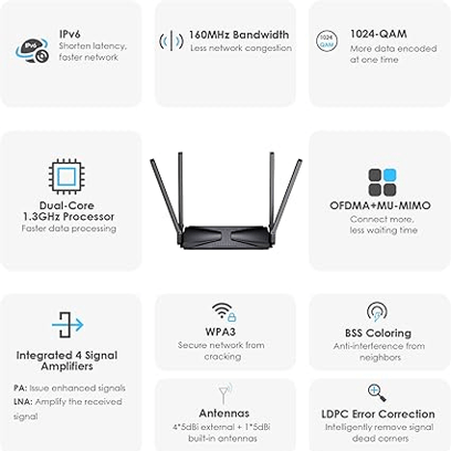 AC1900 WiFi Adapter