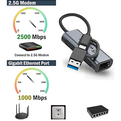 Wavlink USB C Ethernet Adapter