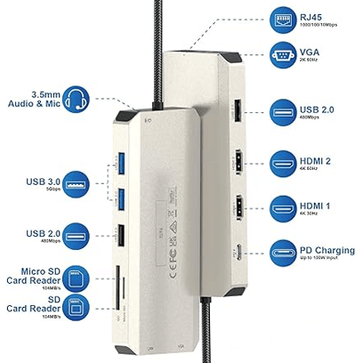 USB-C Docking Station