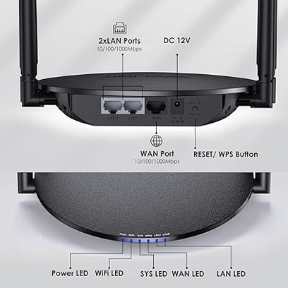 AC1200 WiFi Router