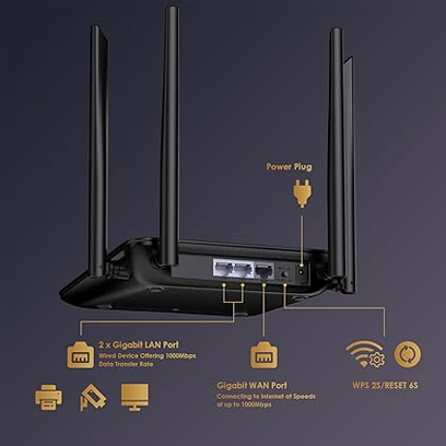 AC1200 Dual Band Router