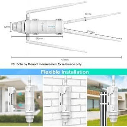 AC1200 WiFi Extender