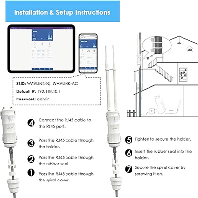 Wavlink AC600 Dual Band Outdoor WiFi Extender