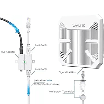 Wavlink AX3000 Outdoor WiFi 6 Repeater