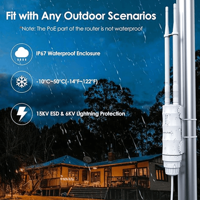 N300 Outdoor Wireless Access Point