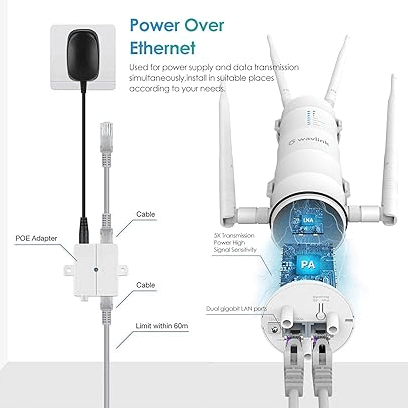 AC1200 Outdoor Wireless Extender