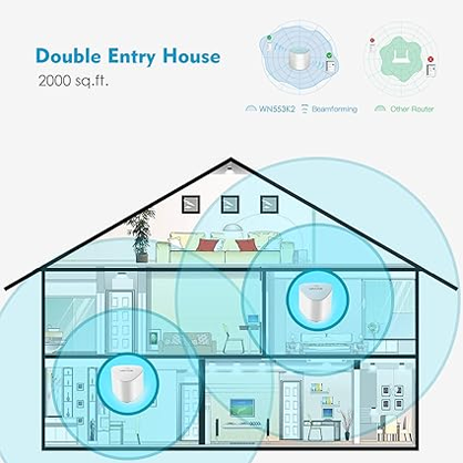 AC2100 Whole Home Mesh Wifi System