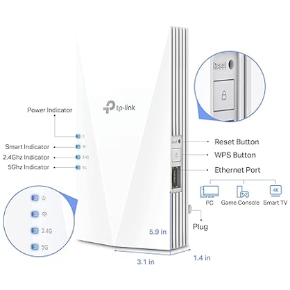 TP-Link AX1500 Wifi Extender 