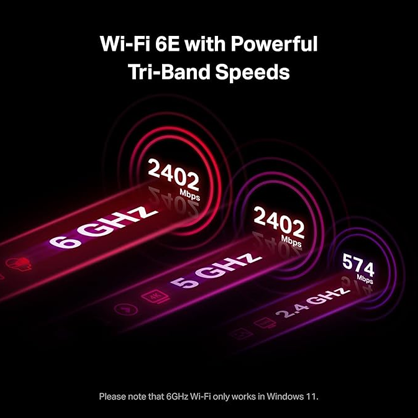 TP-Link AX210 AXE5400