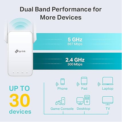 TP Link AC1200 Wifi Extender