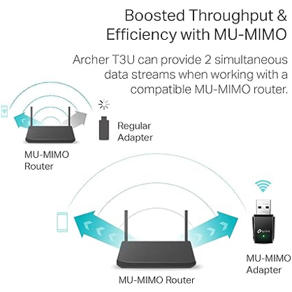 TP Link AC1300 USB Adapter