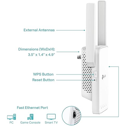 AC750 WiFi Extender