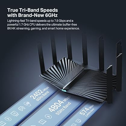 TP-Link Archer AXE7800