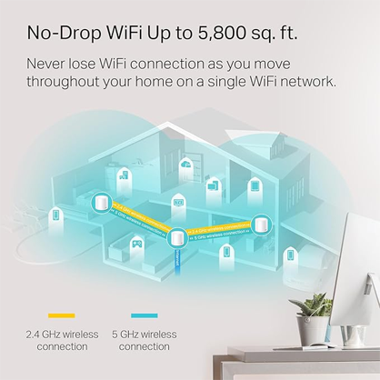 TP-Link Deco Wifi-6 Mesh System