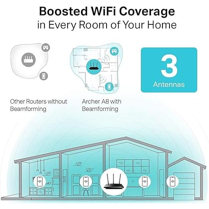 TP-link AC1900 Smart Wifi Router