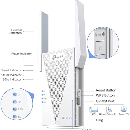 TP-Link AX1800 Wifi 6 Range Extender