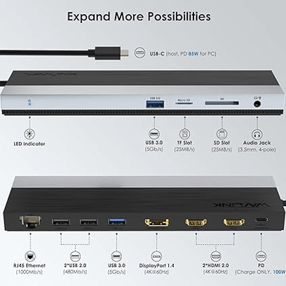 Triple Display Docking Station