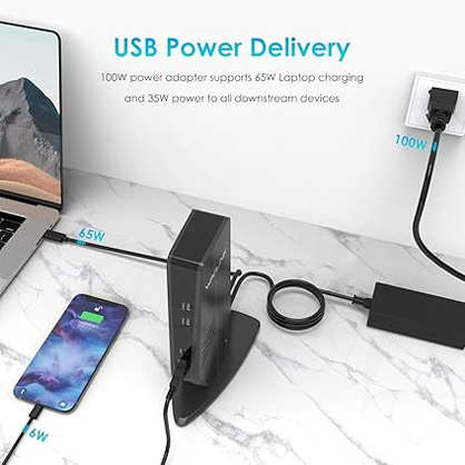 USB-C Docking Station HDMI 65W