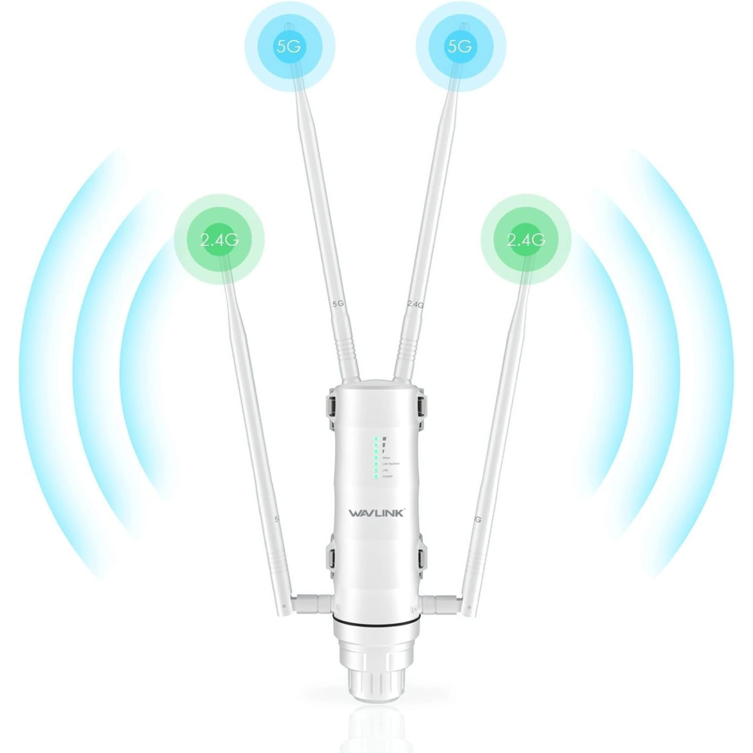 Ac1200 Dual Band Wifi Extender