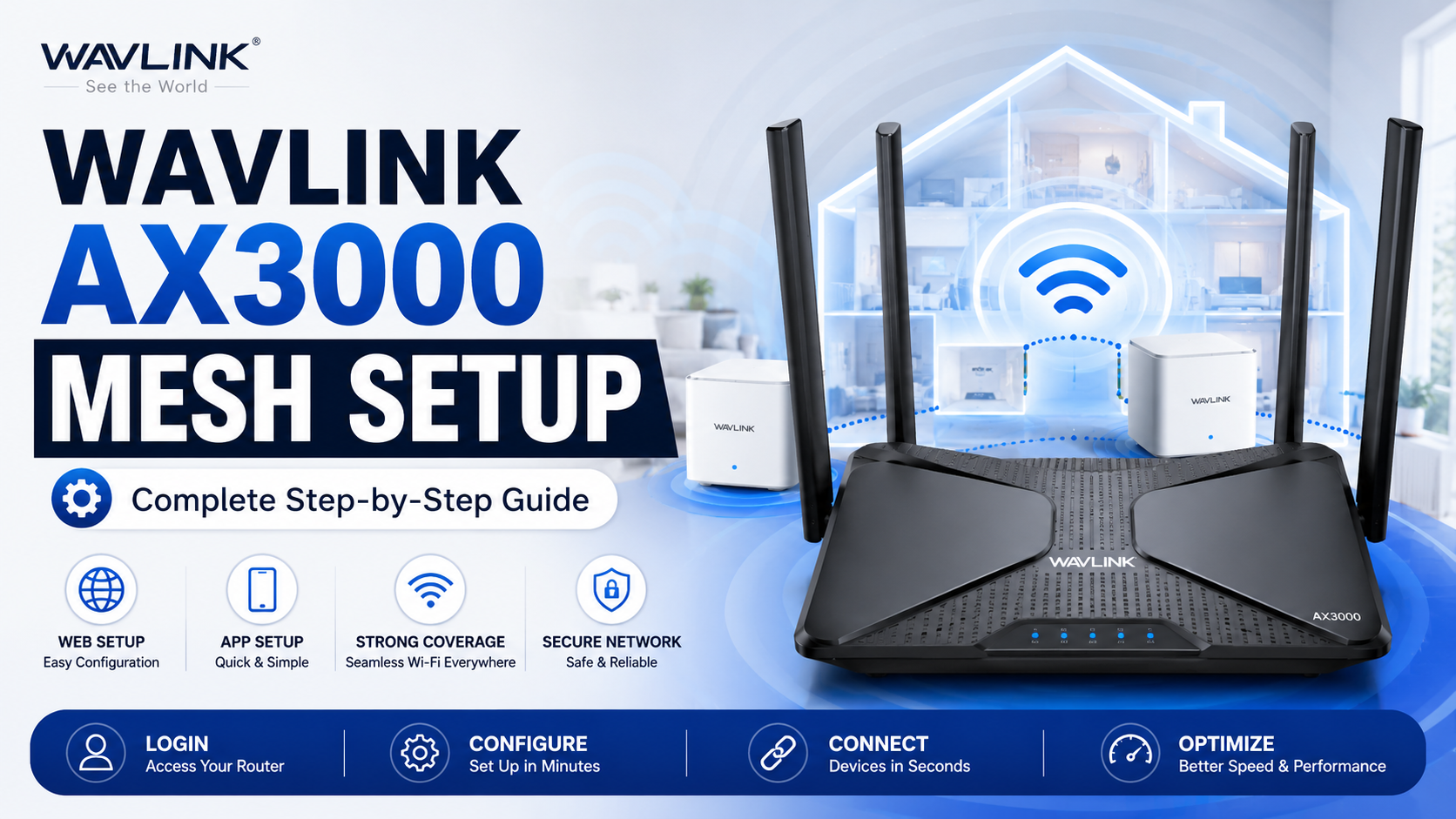 Wavlink AX3000 mesh setup complete guide