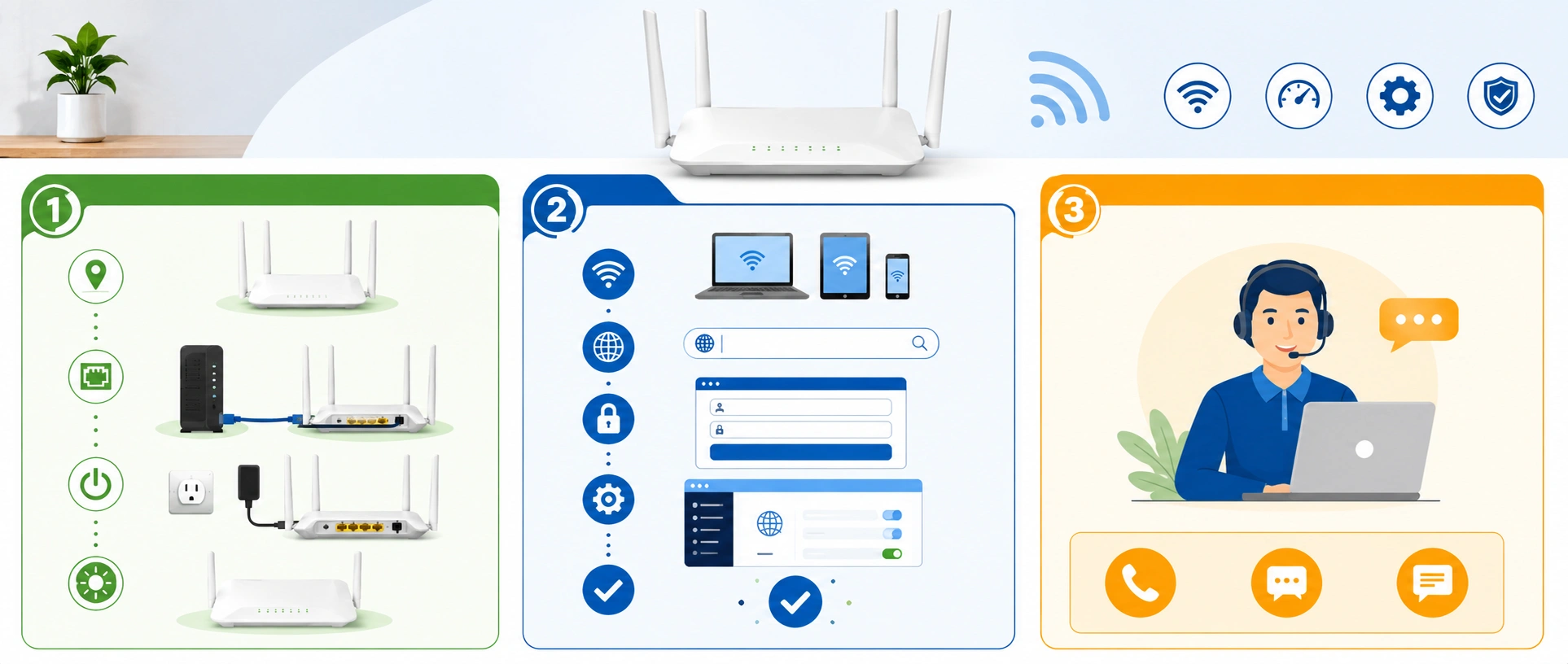 Wavlink AC1200 Setup Guide | Easy Installation & Configuration Steps